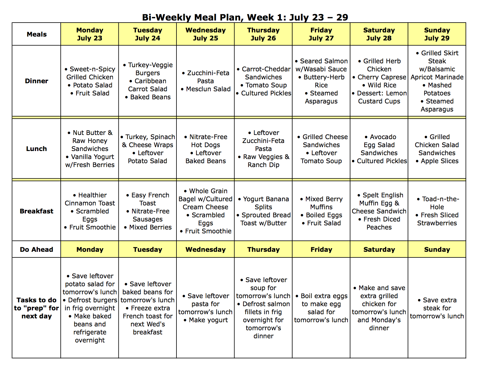 Meal Plan Monday (No Oven Required): July 23 – August 5 - The ...